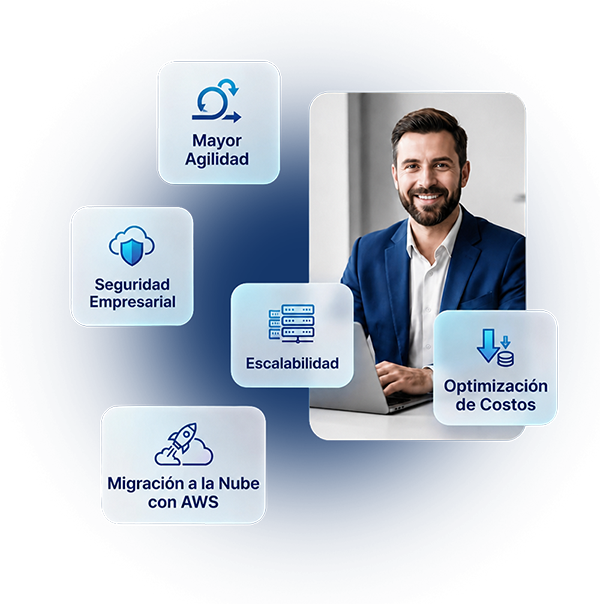 beneficios-de-migrar-a-aws2